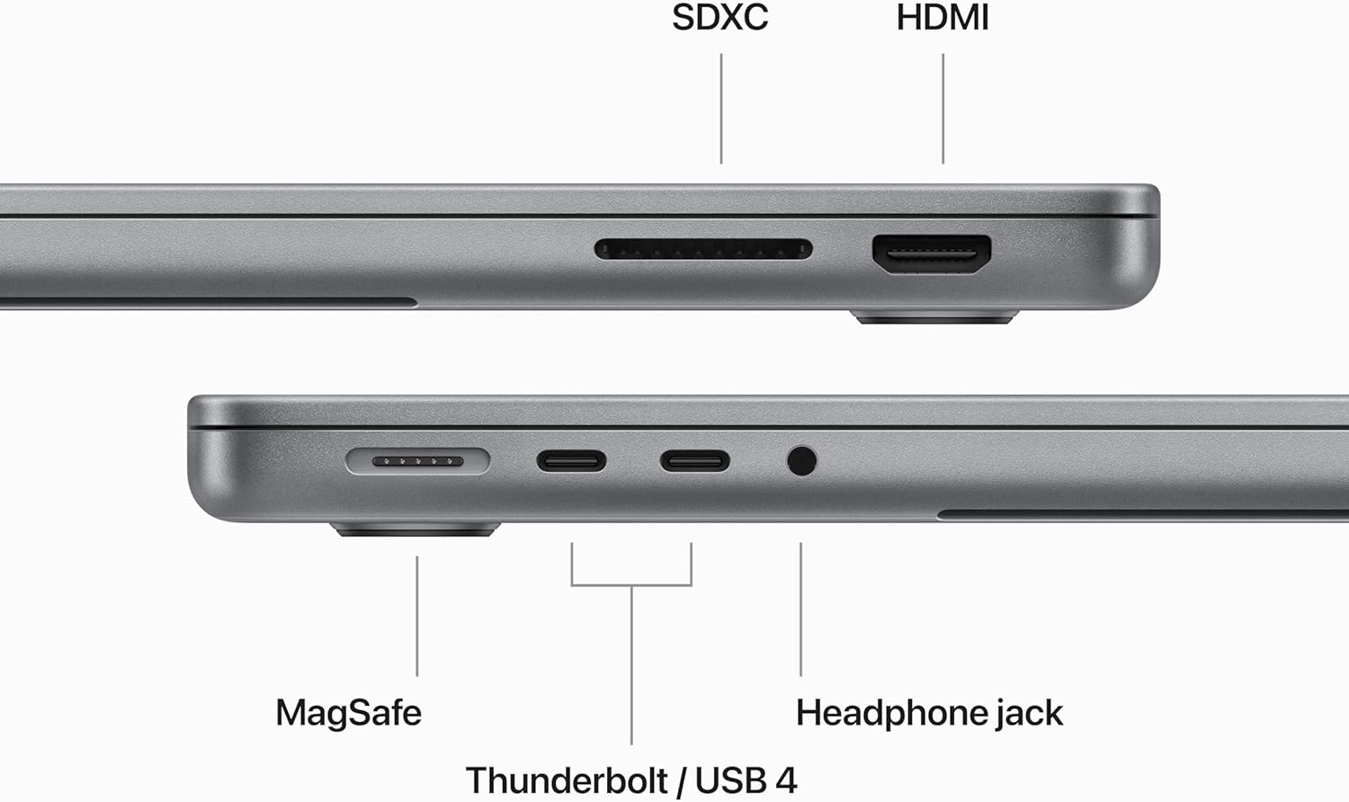 Apple MacBook Pro 14" M3 - 16GB RAM & 1TB SSD - 8 Core CPU & 10 Core GPU