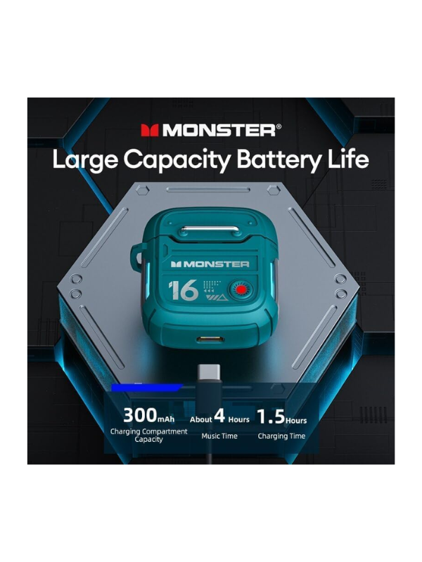 Monster XKT16 Wireless Gaming Headphones - Active Noise Cancellation - v5.3