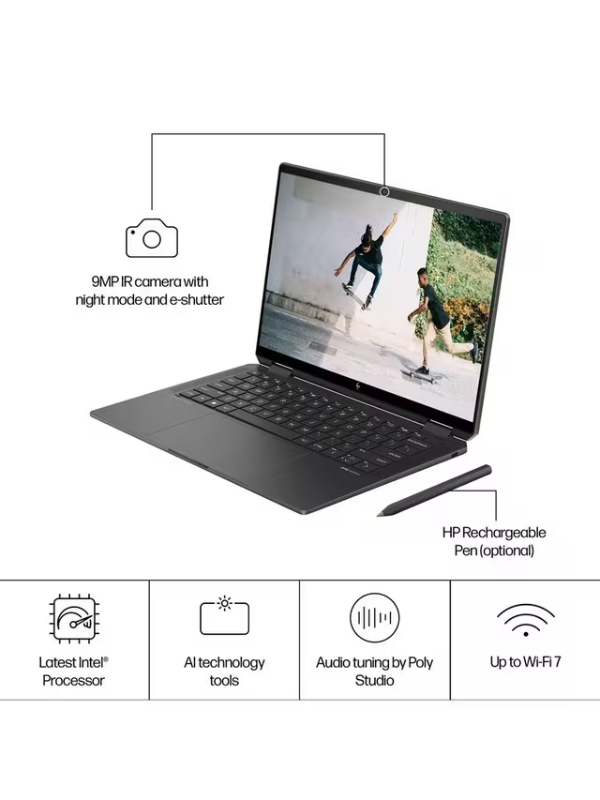 HP Spectre x360 (14-eu0006na) 2 in 1 Convertible Laptop - Intel Core Ultra 5 - 16GB RAM, & 512GB SSD
