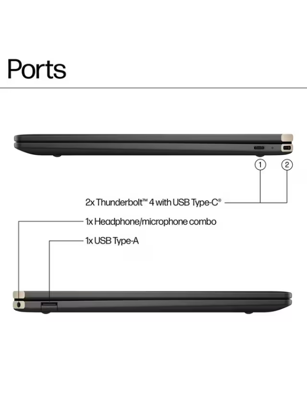 HP Spectre x360 (14-eu0006na) 2 in 1 Convertible Laptop - Intel Core Ultra 5 - 16GB RAM, & 512GB SSD