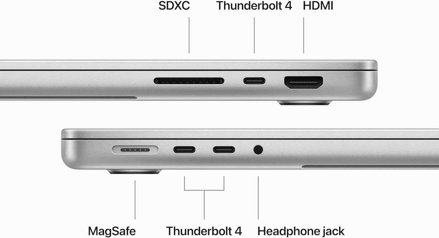 MacBook Pro 14" M3 Pro (2023) - 11 Core CPU & 14 Core GPU - 18GB RAM & 512GB SSD - Space Black